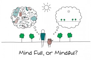 mind-full or mindfullness(coe-onlinetrainingcourses.com)